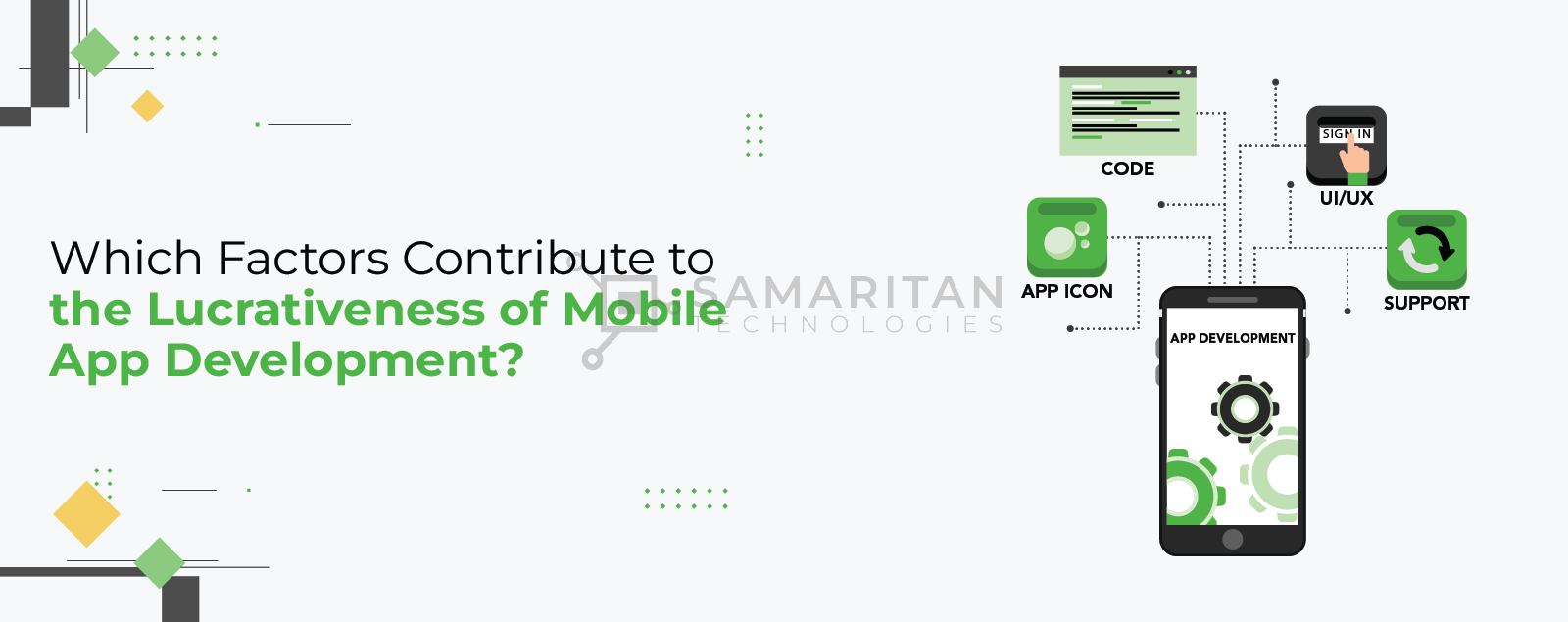Mobile app development